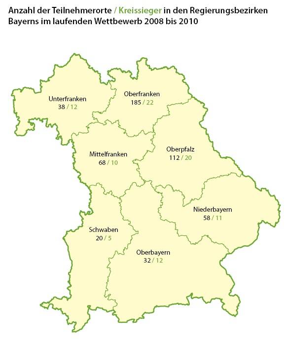 Land Anzahl der Orte