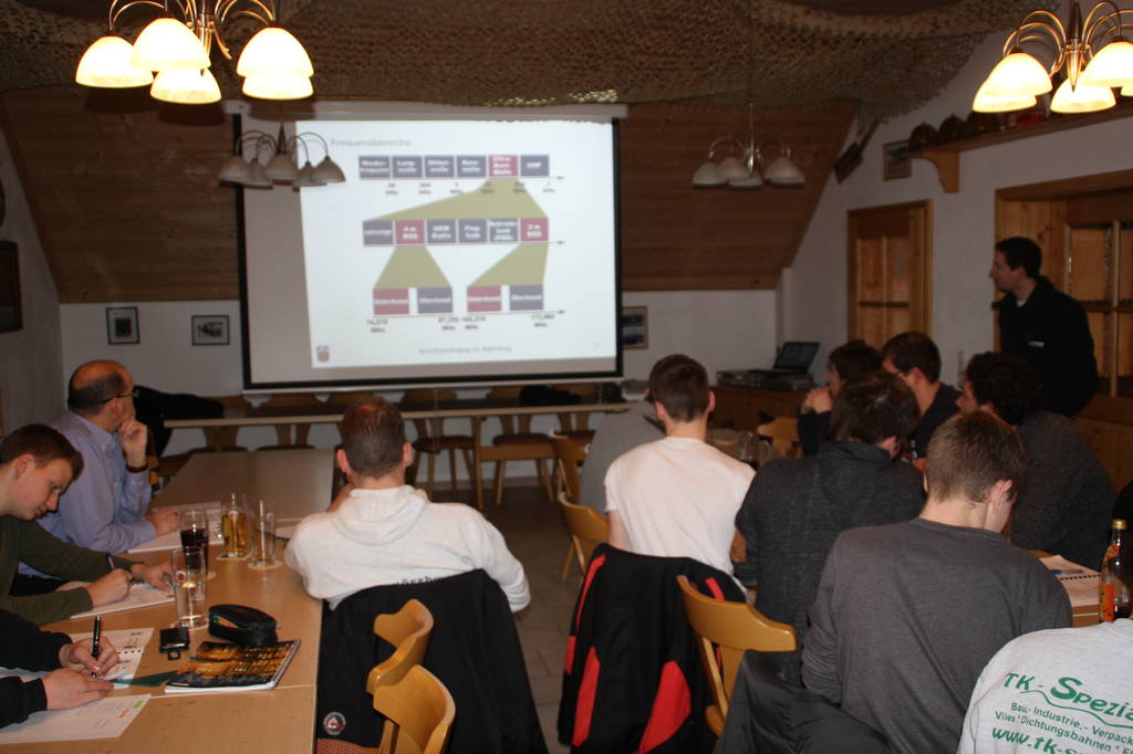 Funkerlehrgang Febr. 14